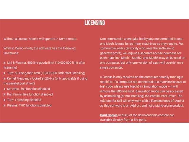 CMU 4 AXIS MACH3 USB STEPPER I/F - 3D & CNC Controllers & Shields -