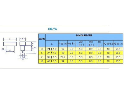 CRYA5W 22R 5% - Resistors -