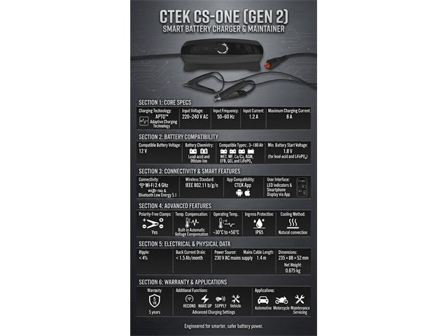 CTEK CS-ONE (GEN 2) - Battery Accessories - 67686560792876