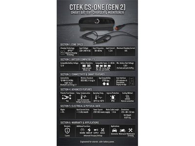 CTEK CS-ONE (GEN 2) - Battery Accessories - 67686560792876