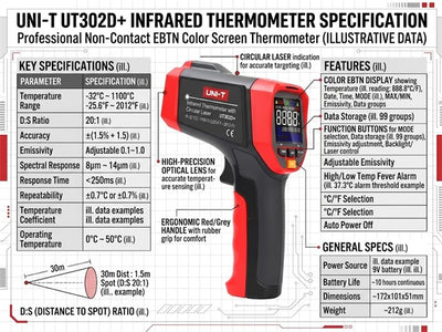 UNI-T UT302D+