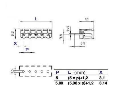 CPM5-12