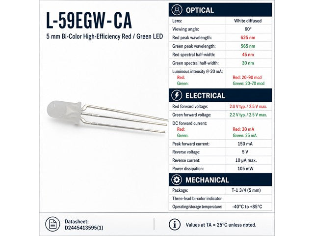 L-59EGW-CA