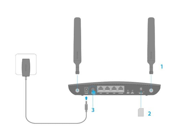 TP-LINK TL-MR6400