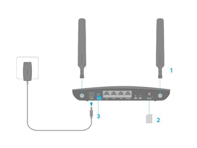 TP-LINK TL-MR6400