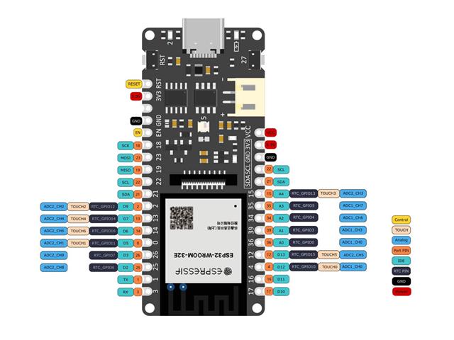 DFR FIREBEETLE ESP32 - E IOT MICRO - Development / Microcontroller Boards -