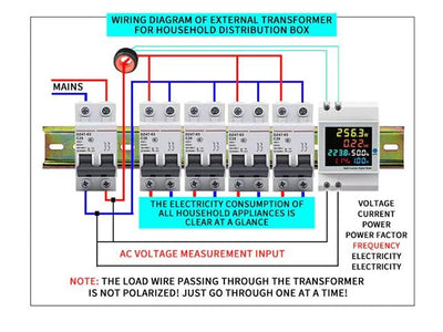 DGM ENERGY METER AC 220 - 450V 10A - Panel Meters -