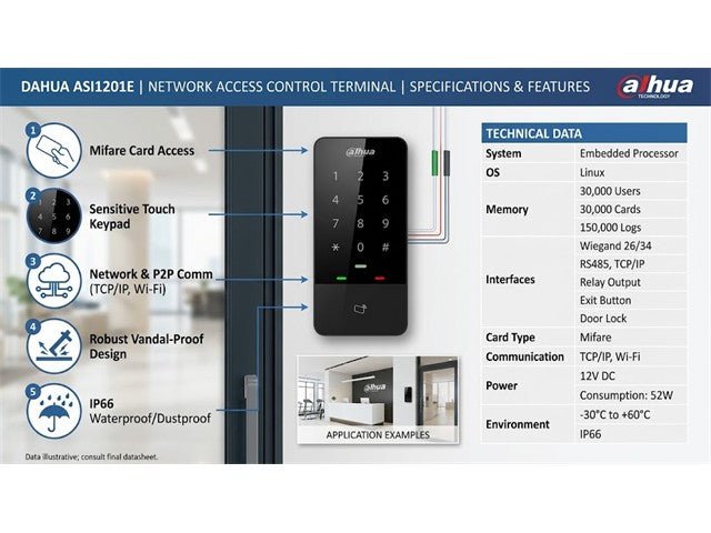 DHA ASI1201E - Access Automation - 6939554979828