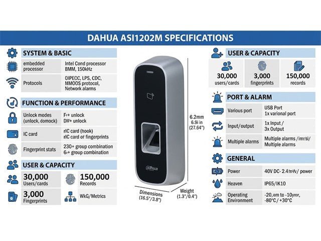 DHA ASI1202M - Access Automation - 6939554979842