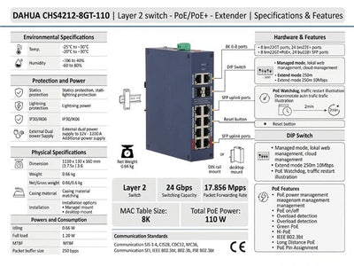 DHA CHS4212-8GT-110 - Network Hubs & Switches - 6939554981906