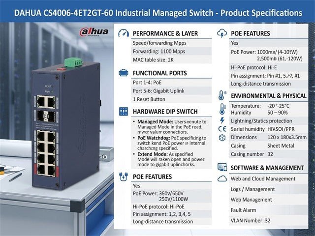 DHA CS4006-4ET2GT-60 - Network Hubs & Switches - 6939554921773