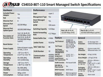 DHA CS4010-8ET-110 - Network Hubs & Switches - 6923172571168