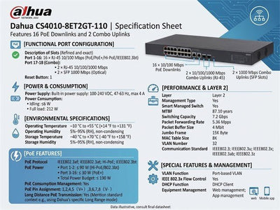 DHA CS4218-16ET-190 - Network Hubs & Switches - 6923172571243