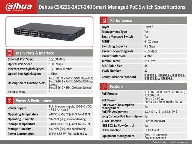 DHA CS4226-24ET-240 - Power over Ethernet - PoE - 6923172571267