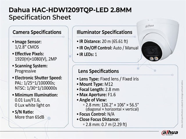 DHA HAC-HDW1209TQP-LED 2.8MM - CCTV Products & Accessories - 6939554986819