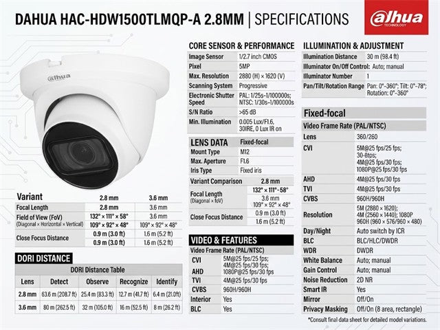 DHA HAC-HDW1500TLMQP-A 2.8MM - CCTV Products & Accessories - 6939554951817