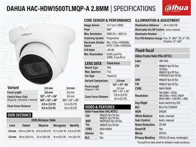 DHA HAC-HDW1500TLMQP-A 2.8MM - CCTV Products & Accessories - 6939554951817