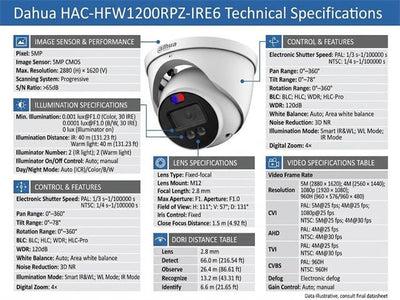 DHA HAC-ME1509HP-A-PV 2.8MM - CCTV Products & Accessories - 6923172540904
