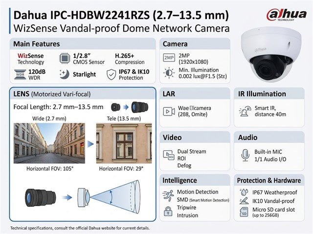 DHA IPC-HDBW2241RZS 2.7-13.5MM - CCTV Products & Accessories - 6939554966132