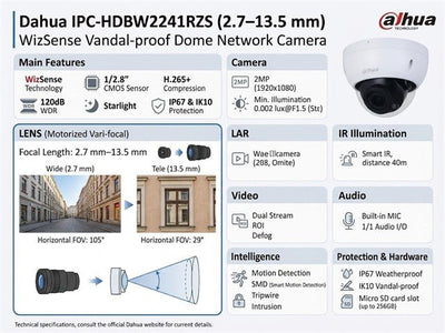 DHA IPC-HDBW2241RZS 2.7-13.5MM - CCTV Products & Accessories - 6939554966132