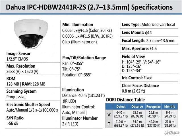 DHA IPC-HDBW2441R-ZS 2.7-13.5MM - CCTV Products & Accessories - 6923172536815