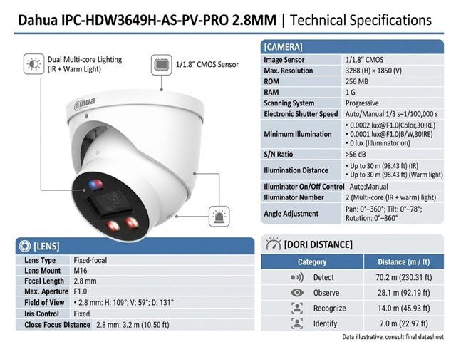 DHA IPC-HDW3649H-AS-PV-PRO 2.8MM - CCTV Products & Accessories - 6939554976247