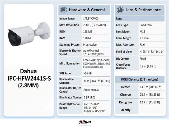 DHA IPC-HFW2441S-S (2.8MM) - CCTV Products & Accessories - 6923172539830