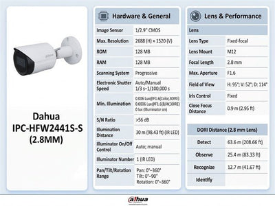 DHA IPC-HFW2441S-S (2.8MM) - CCTV Products & Accessories - 6923172539830