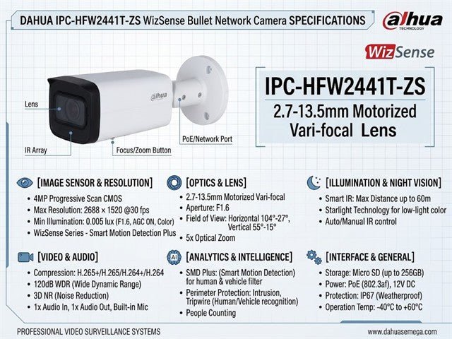 DHA IPC-HFW2441T-ZS 2.7-13.5MM - CCTV Products & Accessories - 6923172548566