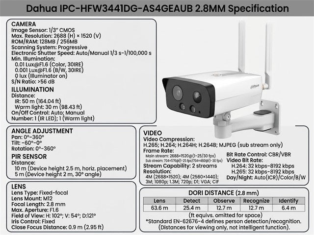 DHA IPC-HFW3441DG-AS4GEAUB 2.8MM - CCTV Products & Accessories - 6923172582331