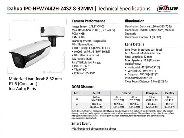 DHA IPC-HFW7442H-Z4S2 8-32MM - CCTV Products & Accessories - 6934175654924