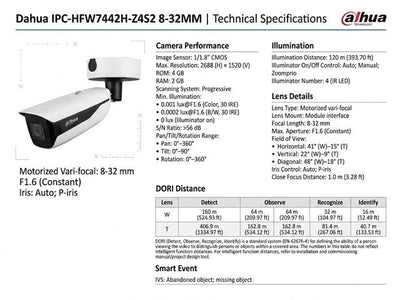 DHA IPC-HFW7442H-Z4S2 8-32MM - CCTV Products & Accessories - 6934175654924