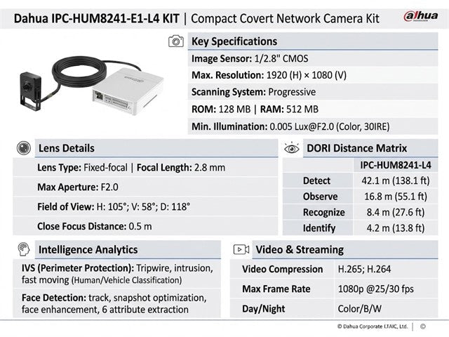 DHA IPC-HUM8241-E1-L4 KIT - CCTV Products & Accessories - 6923169703626