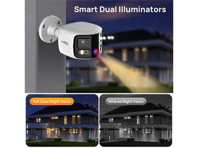 DHA IPC - PFW3849S - A180 - ASPV 2.8MM - CCTV Products & Accessories - 6923172594327