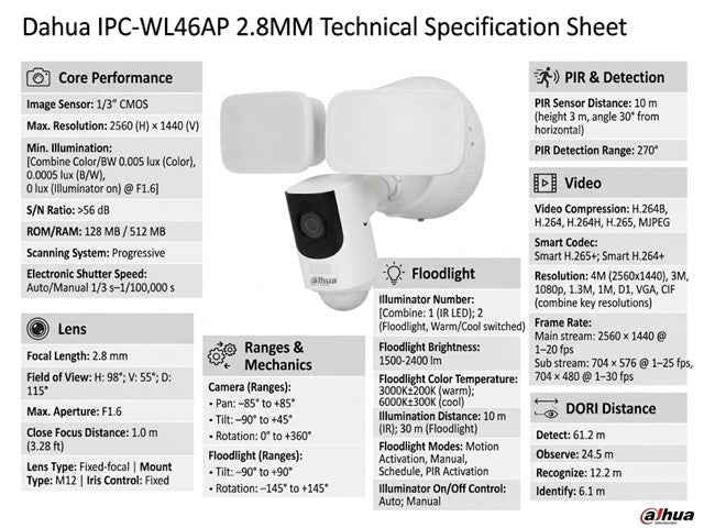 DHA IPC-WL46AP 2.8MM - CCTV Products & Accessories - 6923172581754