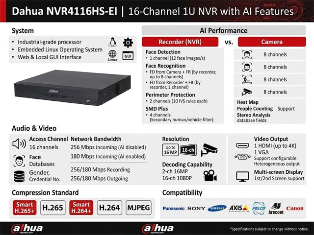 DHA NVR4116HS-EI - CCTV Products & Accessories - 6923172584298