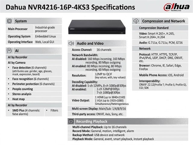 DHA NVR4216-16P-4KS3 - CCTV Products & Accessories - 6923172572578