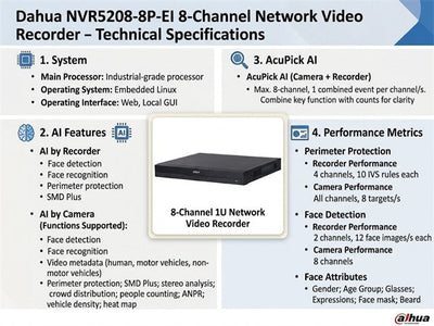 DHA NVR5208-8P-EI - CCTV Products & Accessories - 6923172589804