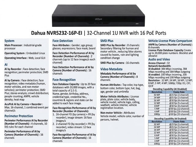 DHA NVR5232-16P-EI - CCTV Products & Accessories - 6923172586018
