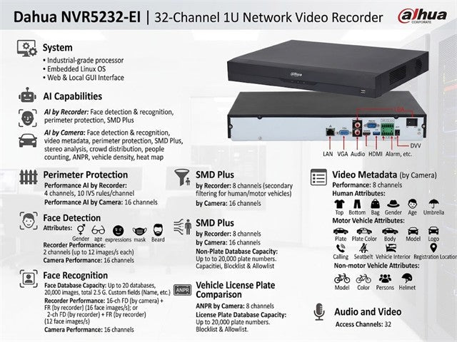 DHA NVR5232-EI - CCTV Products & Accessories - 6923172586018