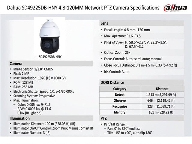 DHA SD49225DB-HNY 4.8-120MM - CCTV Products & Accessories - 6923172541963