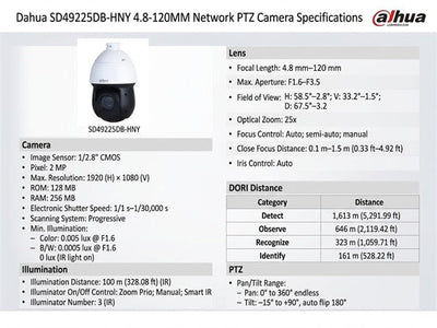 DHA SD49225DB-HNY 4.8-120MM - CCTV Products & Accessories - 6923172541963