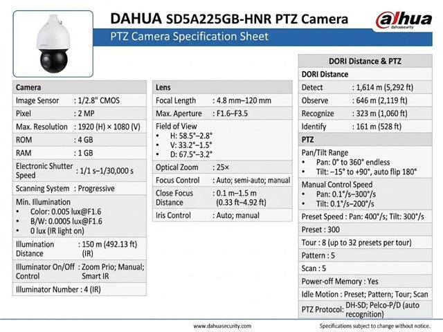 DHA SD5A225GB-HNR - CCTV Products & Accessories - 6923172536761