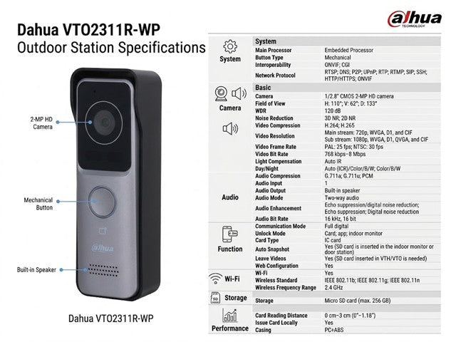 DHA VTO2311R-WP - Access Automation - 6923172532534