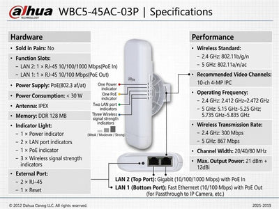 DHA WBC5-45AC-03P - Wifi Routers Dongles & Accessories - 6923172549457