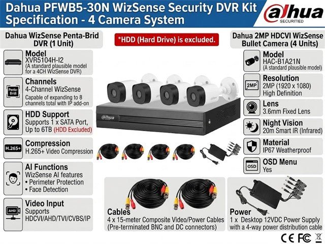 DHA XVR1B04-I/4-B1A21P 3.6MM KIT - CCTV Products & Accessories -