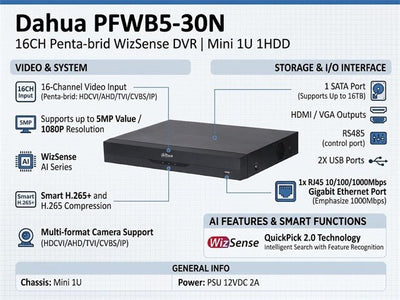 DHA XVR5116HE-I3 - CCTV Products & Accessories - 6923172534088