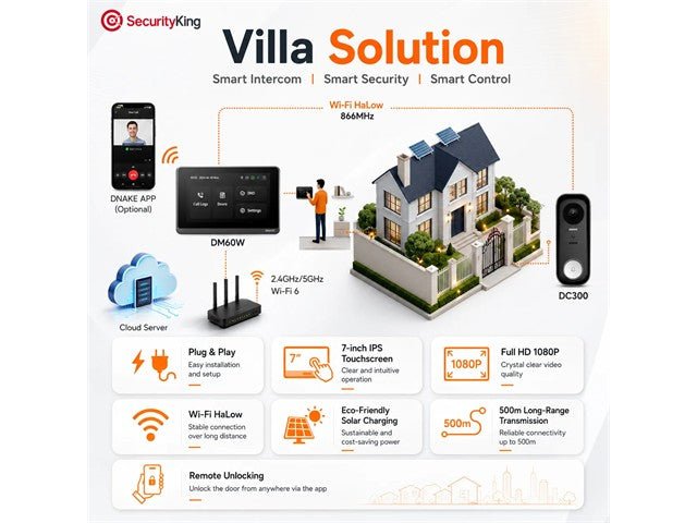 DNAKE-DK360W KIT - Access Automation - 6974788625233