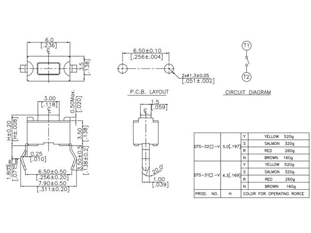 DTS32N - Switches -