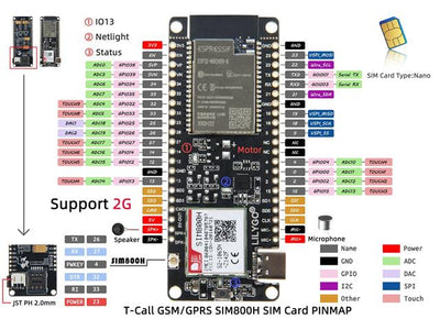 CMU TTGO T-CALL ESP32+SIM800H
